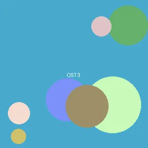 ios12 - アイドル封面