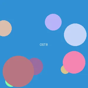 ios12 - LEveL封面